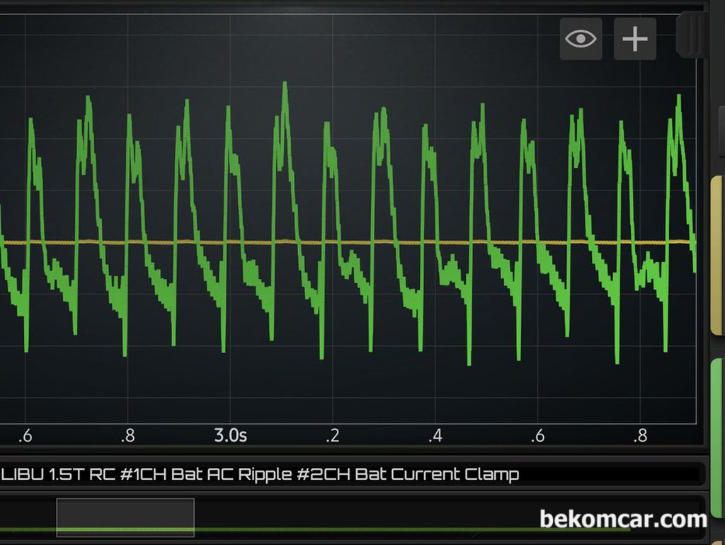 정비사교육과정, 오실로스코프 기초 BNC케이블 활용방안|베콤카 차량정밀진단