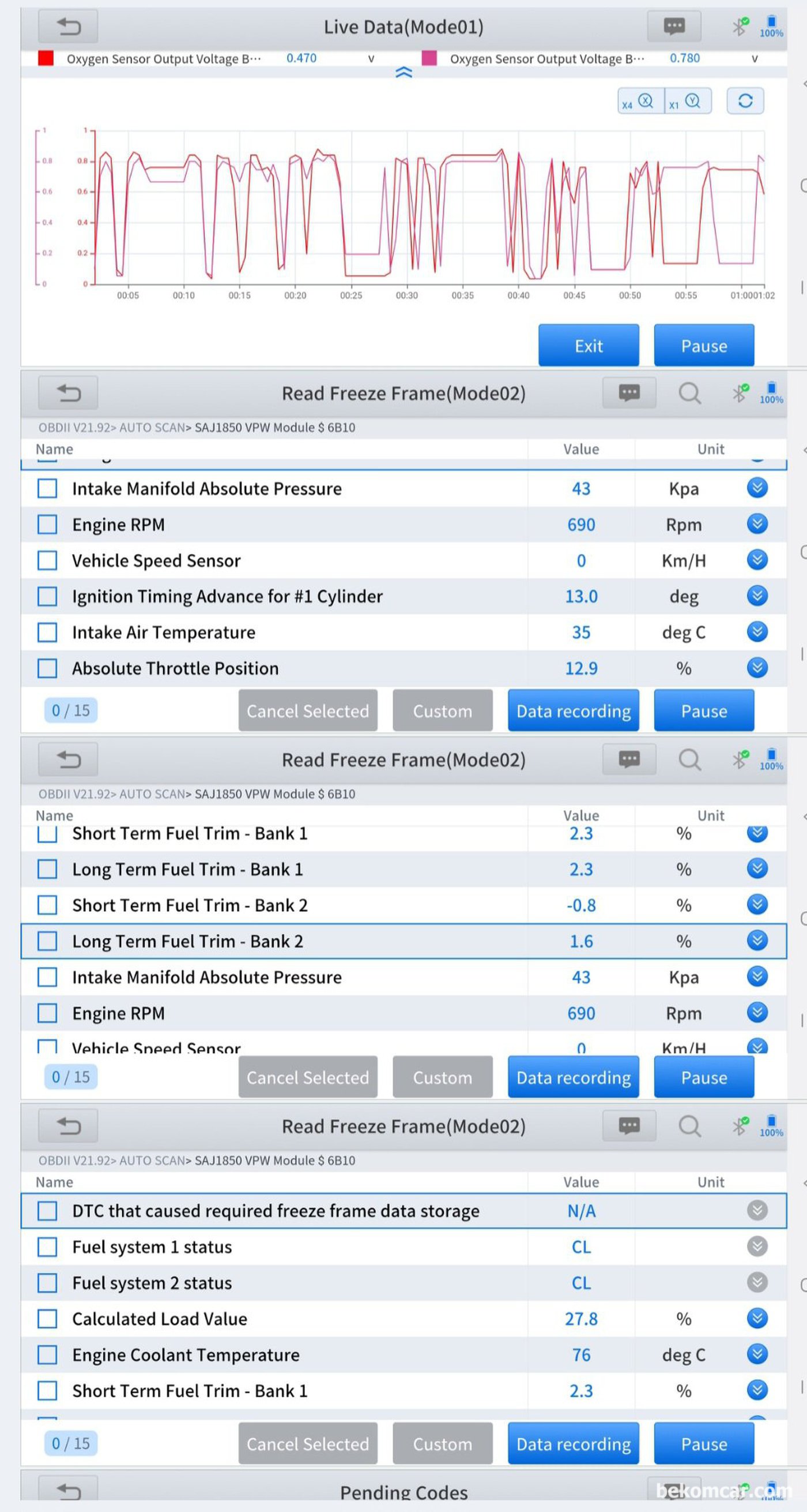 지프 랭글러 TJ 4.0L 휘발유 P0153 고장코드 진단과정중 진단기 데이터값 분석이다. 뱅크2 산소센서 1번 반응속도가 느리다고 ECM이 고장코드 발부했다.|بيكومكار  (bekomcar)