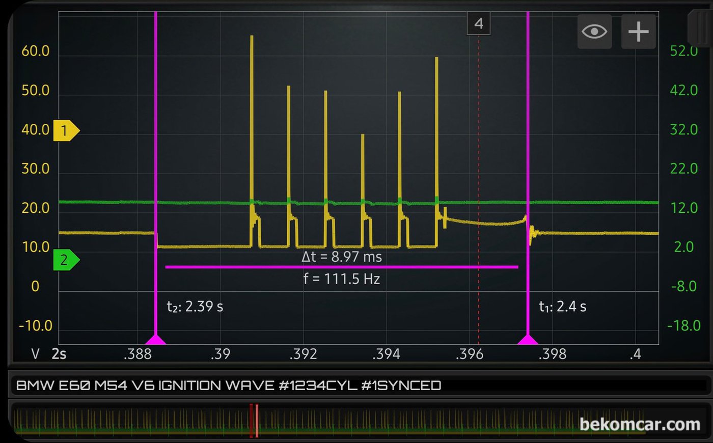 점화파형 측정차량은 BMW E46 M54 인라인 V6 엔진이다. 다중점화 파형으로 점화코일 작동시간 (Dwell Time)이 약 2.32ms 과 점화플러그 Burn Time 2.11ms 그리고 전체 점화시간은 약 8.97ms이다. 1.0ms는 0.001초 이다.|贝科姆汽车 (bekomcar)
