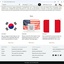 정비사의 필수품 ROTKEE.COM 실린더압축압력 센서 국내유통 계약마무리 | bekomcar.com