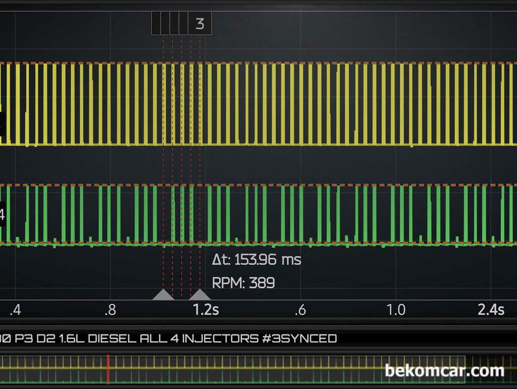 P126300 인젝터 작동상태 진단, 볼보 2015 S80 P3 D2 1.6L 디젤엔진|بيكومكار  (bekomcar)