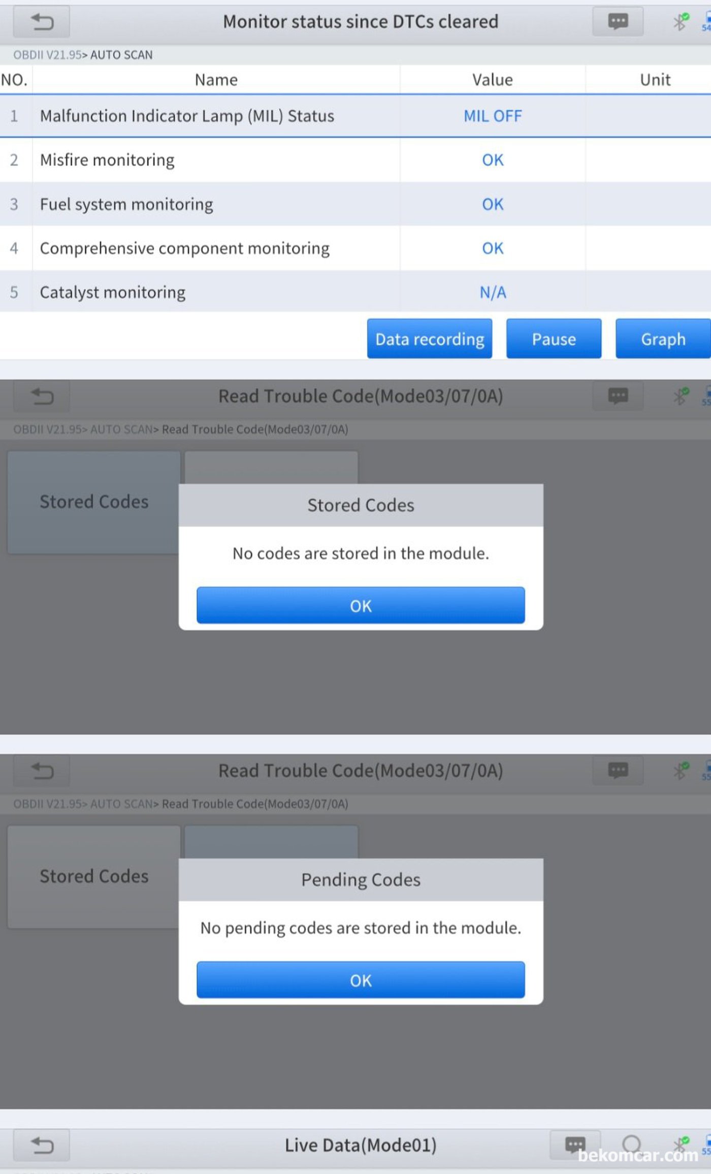 2004년 약 26만키로 주행한 JDM 혼다 오딧세이 2.4L 전장시스템 분석이다. 글로벌 OBBD2 등 과 고장코드 이력등 분석결과 특이사항 없다.|ベコムカー (bekomcar)