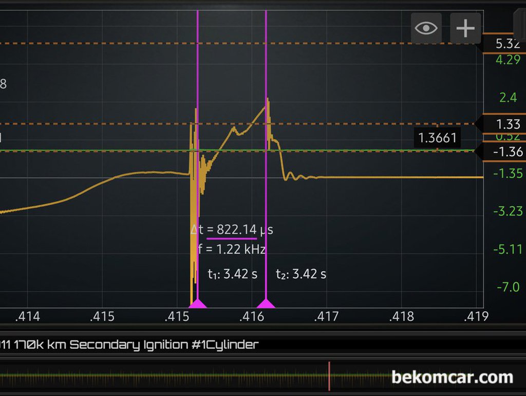 혼다 인사이트 하이브리드 2011년 실화진단 기록 (점화2차 파형분석)|ベコムカー (bekomcar)