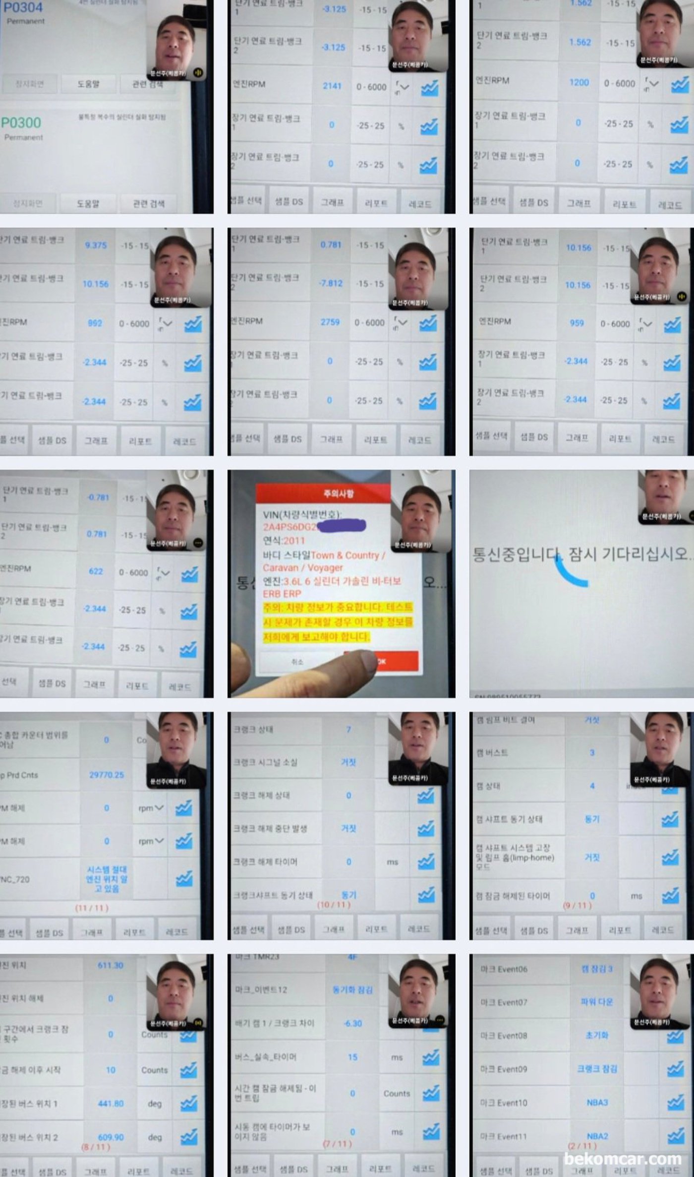 베콤카 원격 기술 지원, 크라이슬러 그랜드보이저 Town Country 실화 P0300 P0304 사례이다. 데이터 분석을 원격지 정비사와 함께 하고 있다.|贝科姆汽车 (bekomcar)