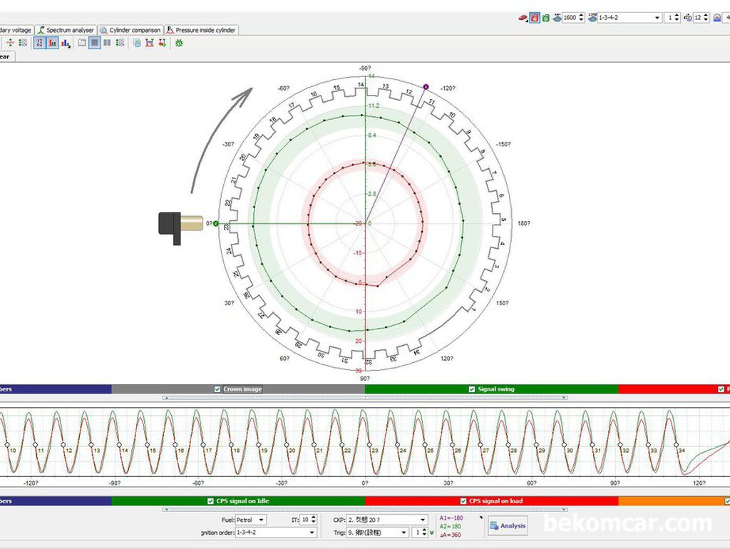 MT Pro는 상세한 크랭크 회전측정값을 분석하기에 최적인 솔루션인듯 하다.|ベコムカー (bekomcar)