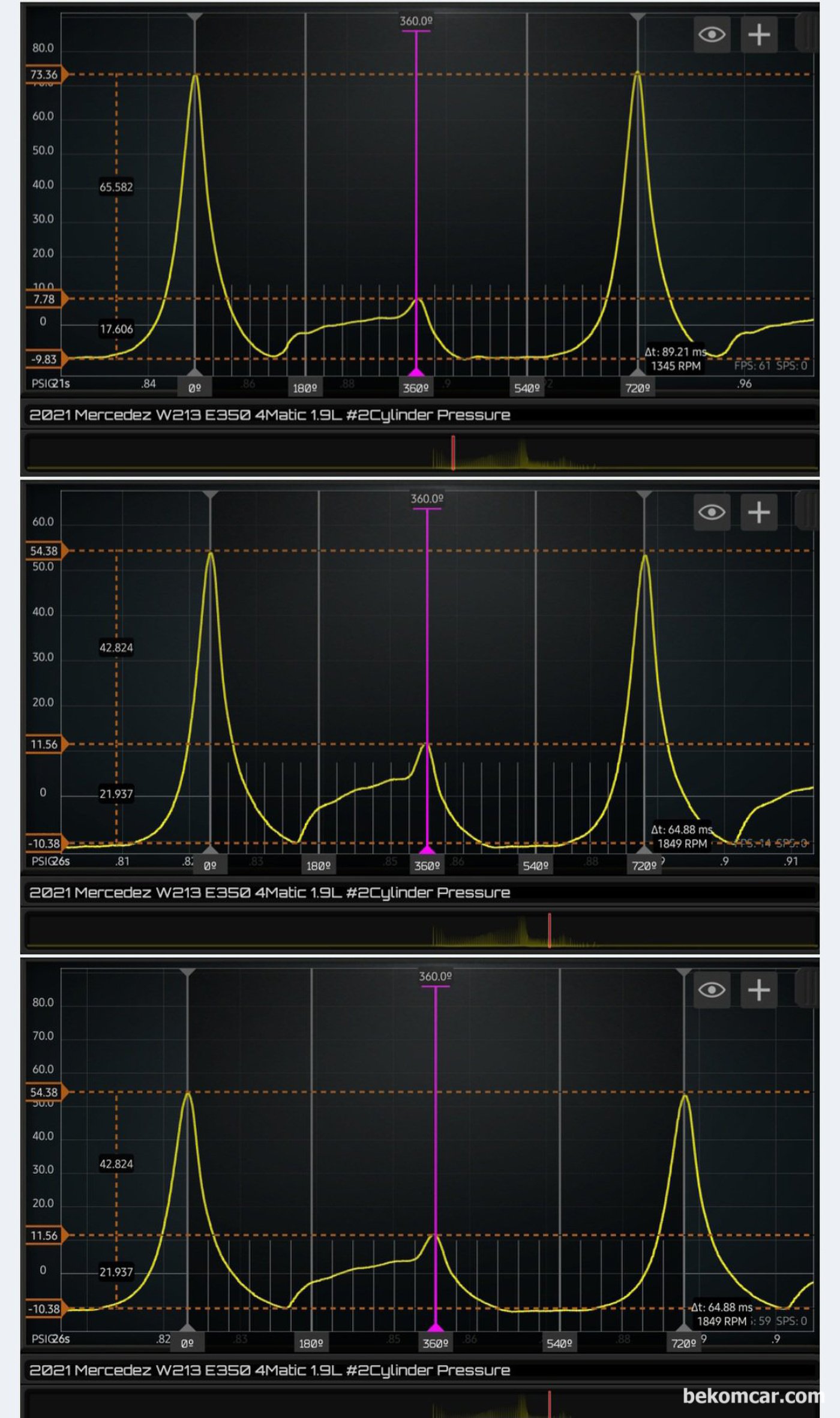 범생이 벤츠 W213 E350 2021 구매전 점검 기록마무리 한다. 상당히 실린더 내부 카본상태듬이 드물게 상태가 좋았다. 실린더압축압력 자료이다.|贝科姆汽车 (bekomcar)