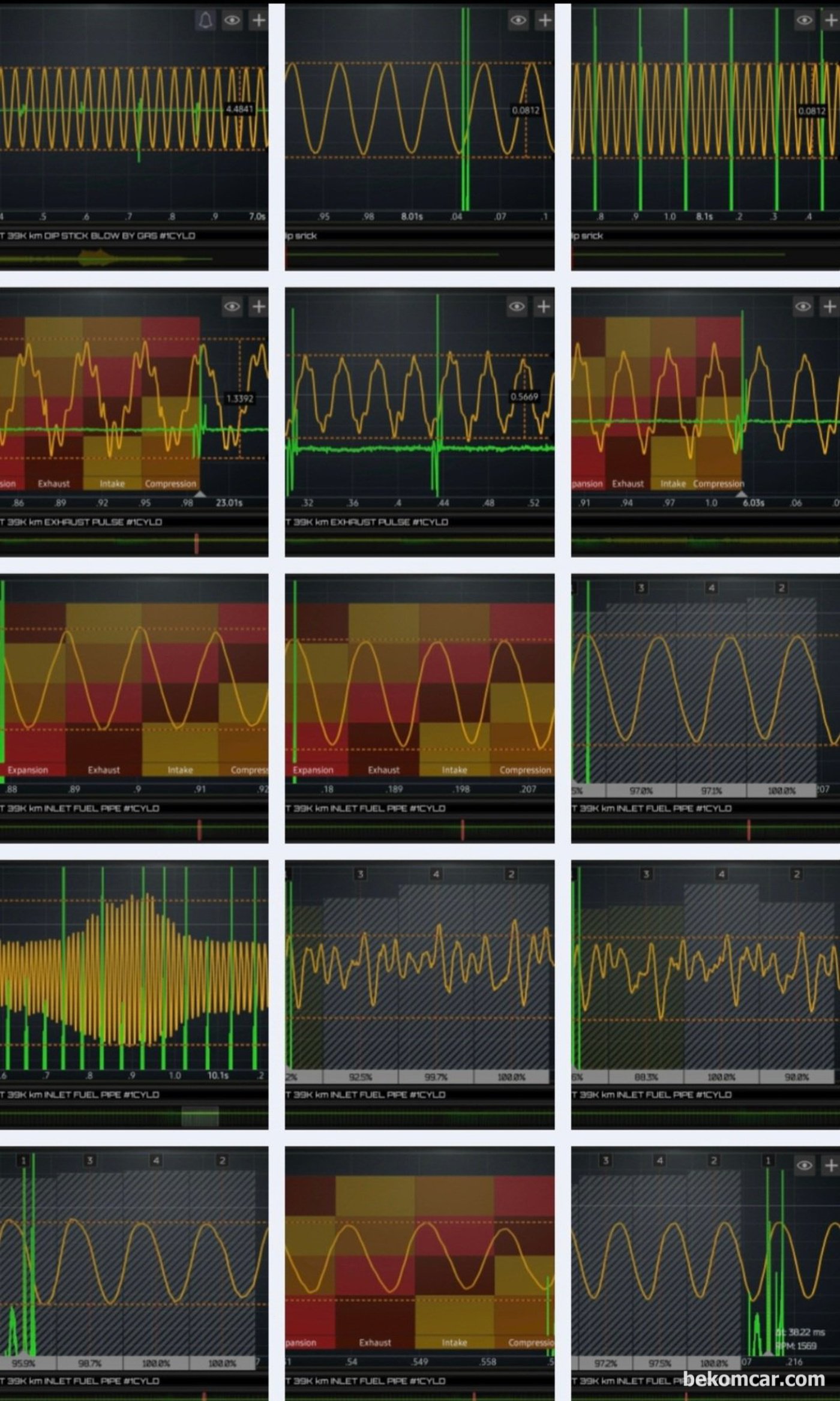 혼다 어코드 10세대 시동지연 진단과정 기록. 시동 지연 원인은 매우다양하다. 그러니 꼭 진단후 필요한 정비를 하는것도 좋은 아이디어 이다. 시동지연 관련 실린더압축압력 파형등 다양한 오실로스코프 파형기록이다.|bekomcar.com