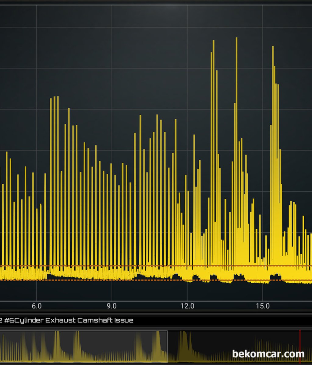 베콤카에서 제공한다는 엔진정밀 진단 서비스에 관하여, 캠새프트 등 고장이 나면 엔진 분해하지 않고 고장 여부를 확인 할 수 있나요?|ベコムカー (bekomcar)