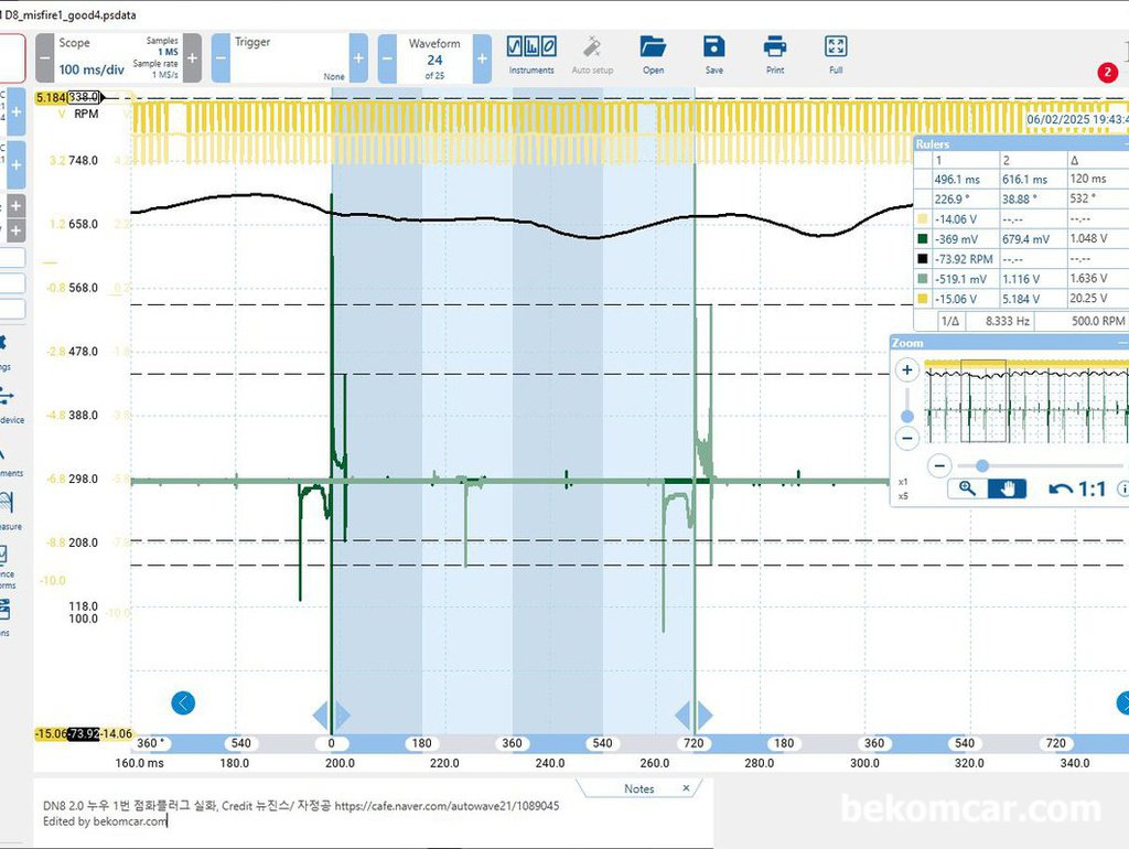 현대자동차 DN8 누우 실린더1번 실화 vs. 정상 점화파형 비교기록|베콤카 차량정밀진단