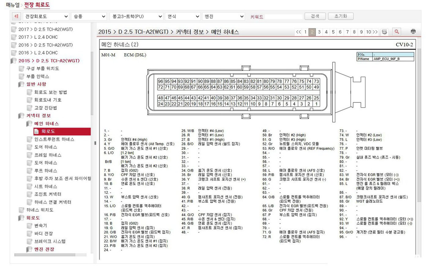 봉고3 간헐적 시동불능, ECU 교체로 정비. ECU 오픈 점검기록 으로 마커로 표시된 칩 내부에 단락이 되어있다. gsw.kia.com 회로도 참고하여 살펴보니 ECM #27번 (B) 인젝터 #1번 HIGH & ECM #3번 (gr) 터미널 인젝터 4번 HIGH 가 단락이 된 상태로 판단된다.|베콤카 차량정밀진단