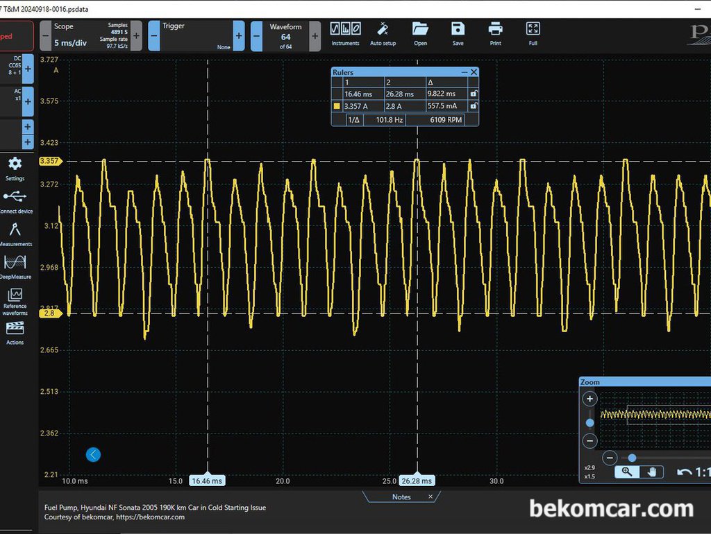 베콤카 중고차 진단차량 NF쏘나타 2005년 2.0L 휘발유, 연료펌프모터 파형분석|ベコムカー (bekomcar)