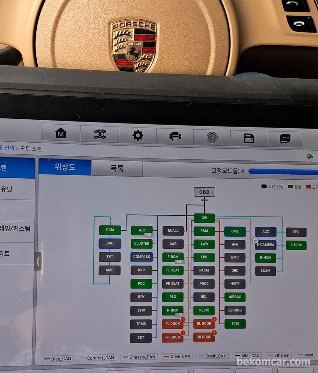 SENT 통신? MOST? CAN BUS 통신은 단순하다|ベコムカー (bekomcar)