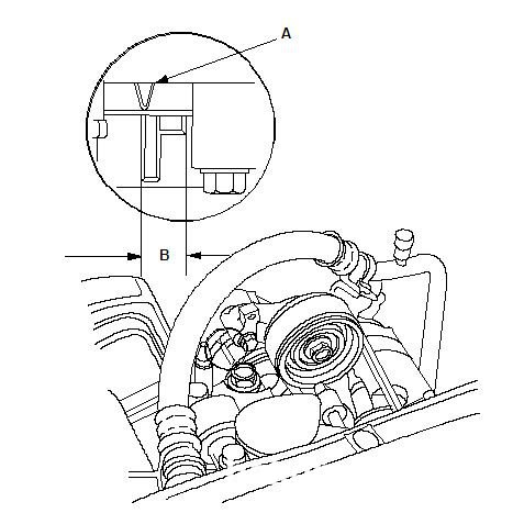 How do I know when I should replace my Honda Civic serpentine belt?, None|bekomcar.com