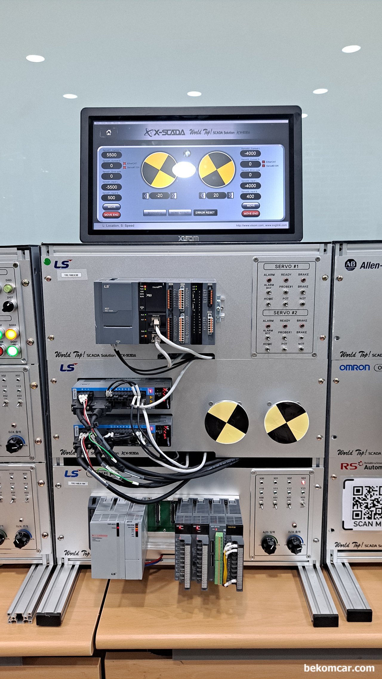 SCADA, 빅데이터, 인공지능. 우리인간의 미래는 누구것일까?, None|ベコムカー (bekomcar)