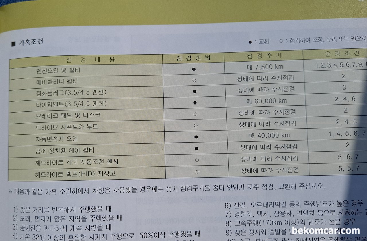 구 에쿠스 유지보수 메뉴얼부분 있나요? 에쿠스 2006년 3.8L 입니다., 현대차 에쿠스 2006년 3.8L 메뉴얼중 유지.관리 부분 페이지 2|bekomcar.com