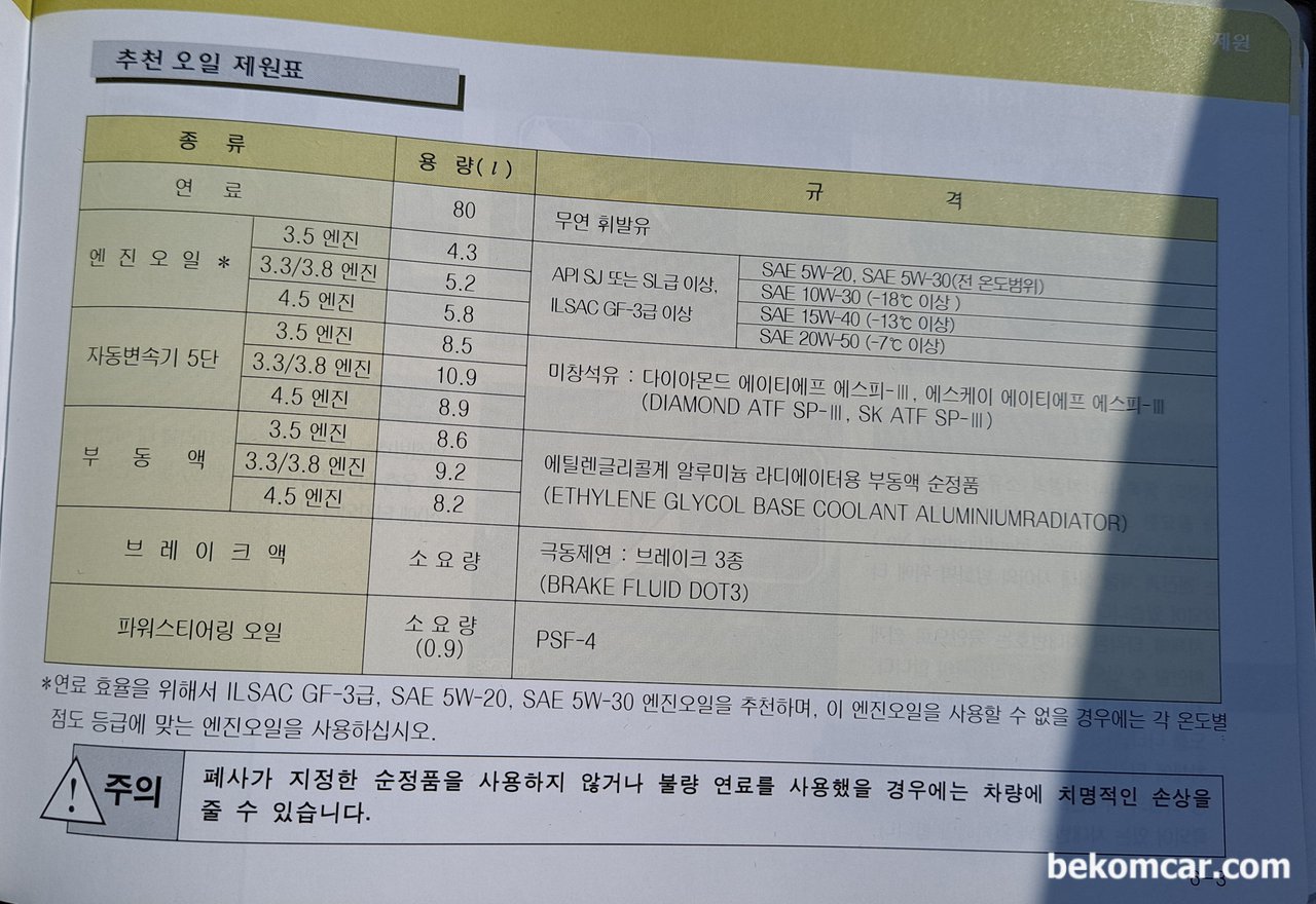 구 에쿠스 유지보수 메뉴얼부분 있나요? 에쿠스 2006년 3.8L 입니다., 현대차 에쿠스 2006년 3.8L 메뉴얼중 유지.관리 부분 페이지 1|bekomcar.com