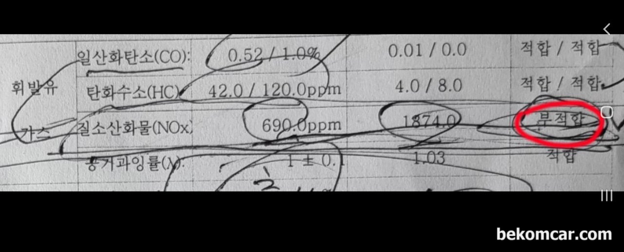 배기가스검사에 불합격, 카센터는 산소센서를 교체해보자고 하는데 산소센서로 질소산화물(NOx) 기준치 초과 문제점이 해결될까요?, 질소산화물 NOx기준치 초과로, 자동차검사시 배기가스 부분에 불합격된 경우이다. 공기과잉율은 1.03으로 상당히 좋은편이다. 자료 Credit 클래식카코리아 https://cafe.naver.com/classiccarkorea|베콤카 중고차구매진단