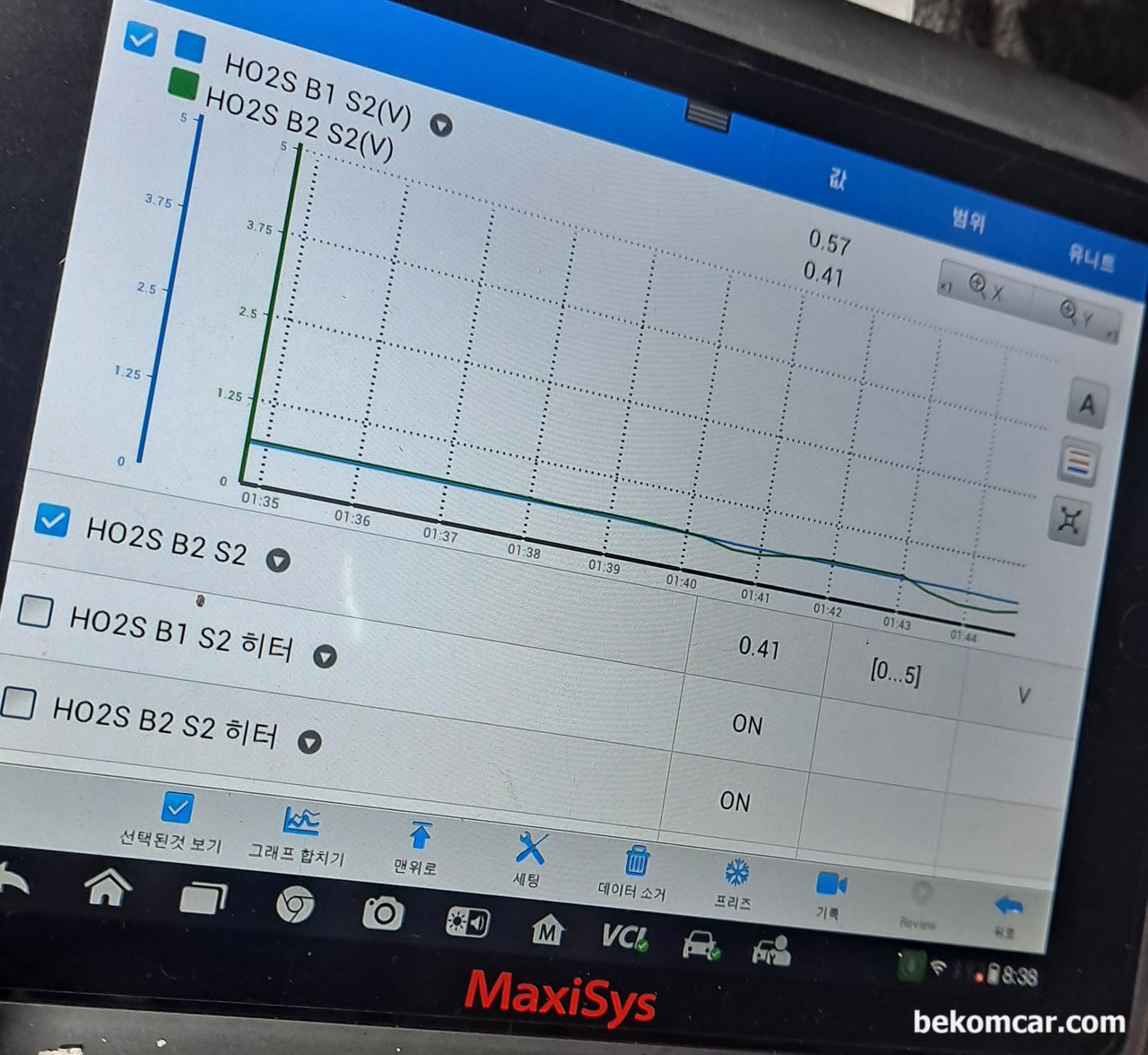 촉매상태를 알 수 있는 산소센서 2번 그래프, 촉매상태를 알 수 있는 산소센서 그래프 값, 해당차량은 혼다 레전드 3.5L 이다.|ベコムカー (bekomcar)