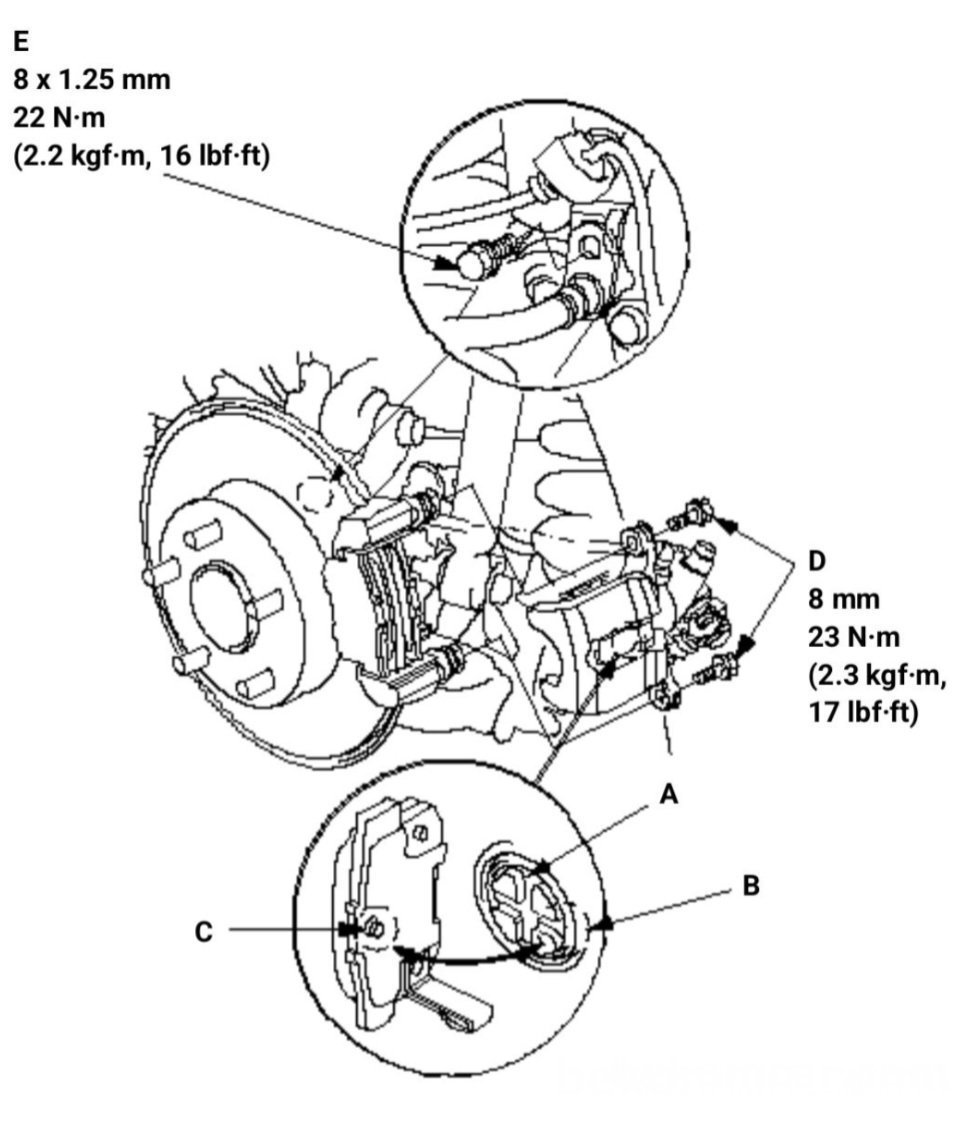 혼다 레전드 뒤 브레이크 교환후 소음이 발생하는데 이유가 뭘까요?, 상당수 혼다 자동차 뒤 브레이크패드 교환시 주의사항이다. 도면에서 A를 시계방향으로 돌려서 B를 12시방향에 위치하게한다. 다음에 C 와 B가 골짜기로 들어가게해야한다. 배콤카 혼다 시빅 8세대 메뉴얼 자료 & 도면제공 Honda America|베콤카 중고차구매진단