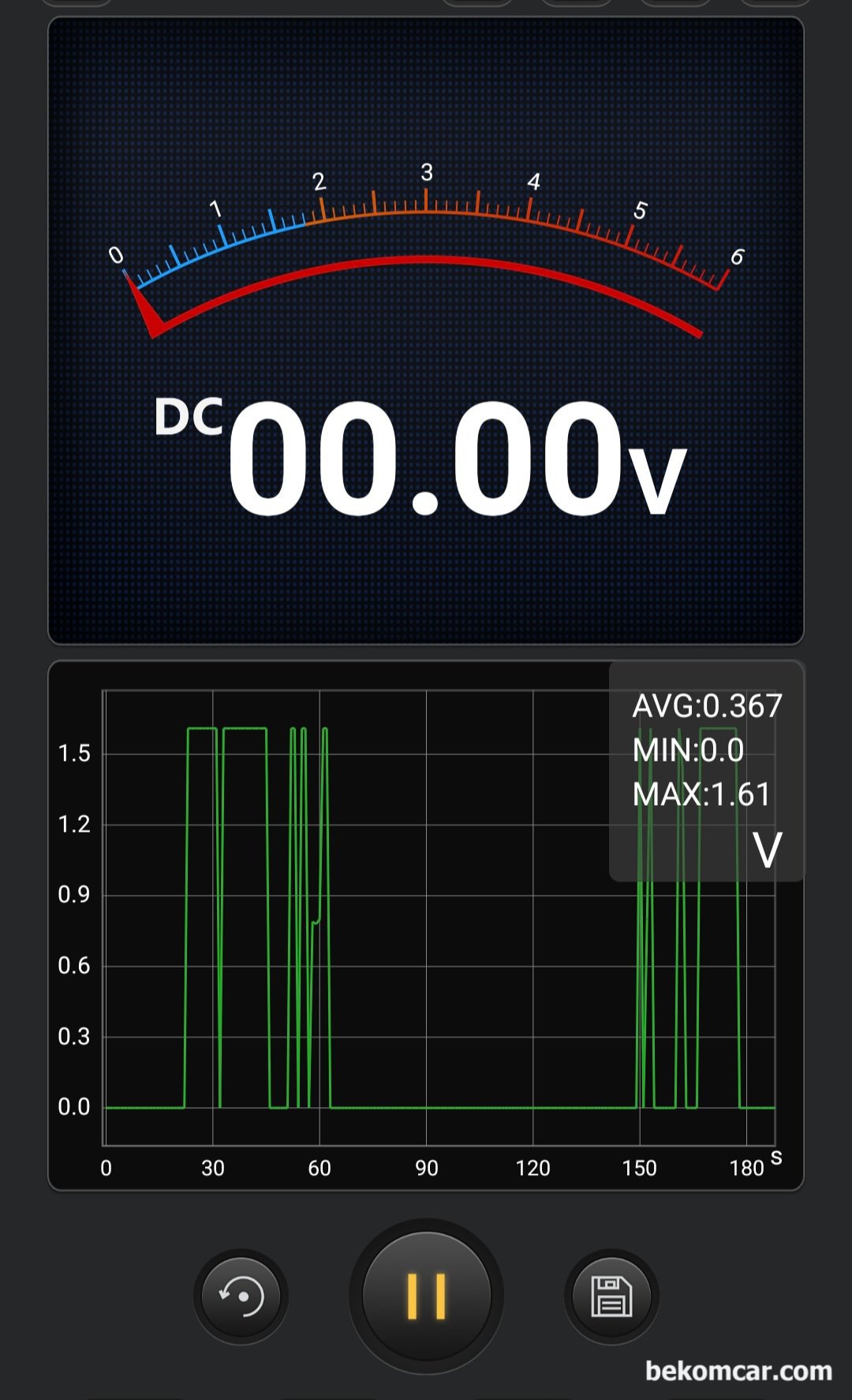 CAT II 1000V 블루투스 멀티미터와 오실로스코프, ANENG 9002 Bluetooth Digital Multimeter 안드로이드 화면이다. CAT II 1000V까지 지원한다.|bekomcar.com