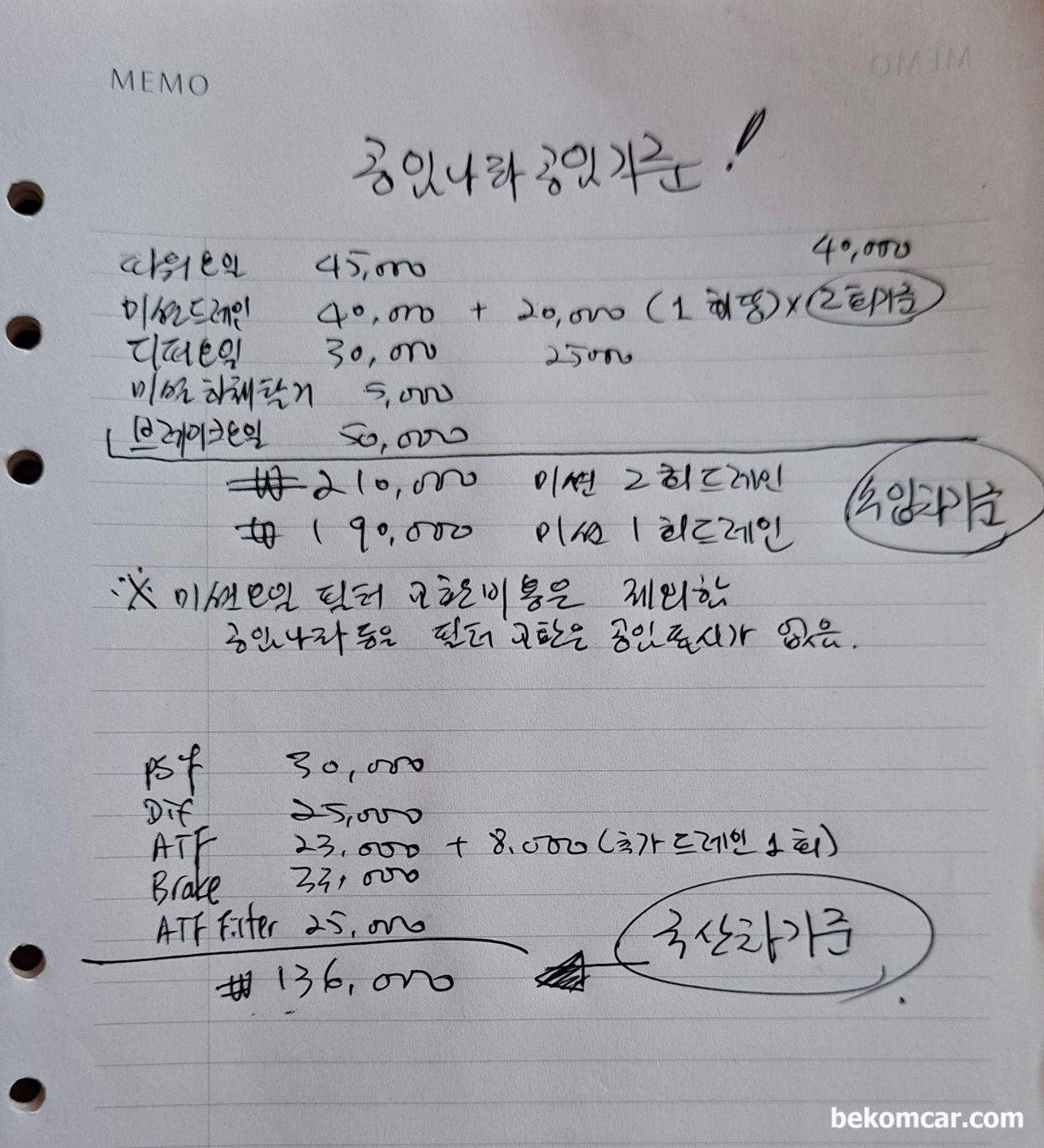 공식서비스센터, 사설정비소 와 공임나라중 어느곳이 적정 공임일까?, 수입차 와 국산차 오일류교환 공임나라 기준 공임을 계산해보았다. 부가세 없이 19~21만원정도. 외장형 캐니스터 타입의 미션오일필텨 교환까지 더하면 약 23~25만원 정도가 될듯 하다.|ベコムカー (bekomcar)