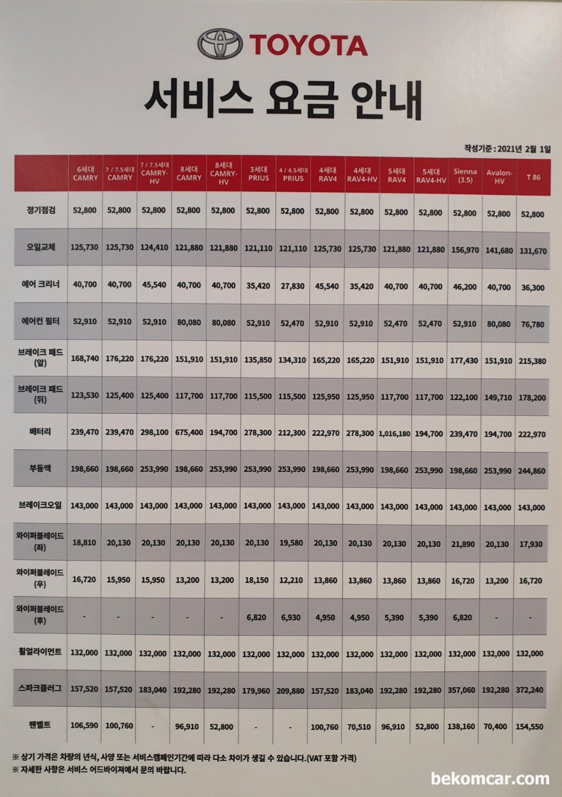 2021.2 기준 도요타 공식 A/S센터 서비스 요금안내, 2021.2 기준, 도요타 공식 A/S센터 서비스 요금안내|베콤카 중고차구매진단