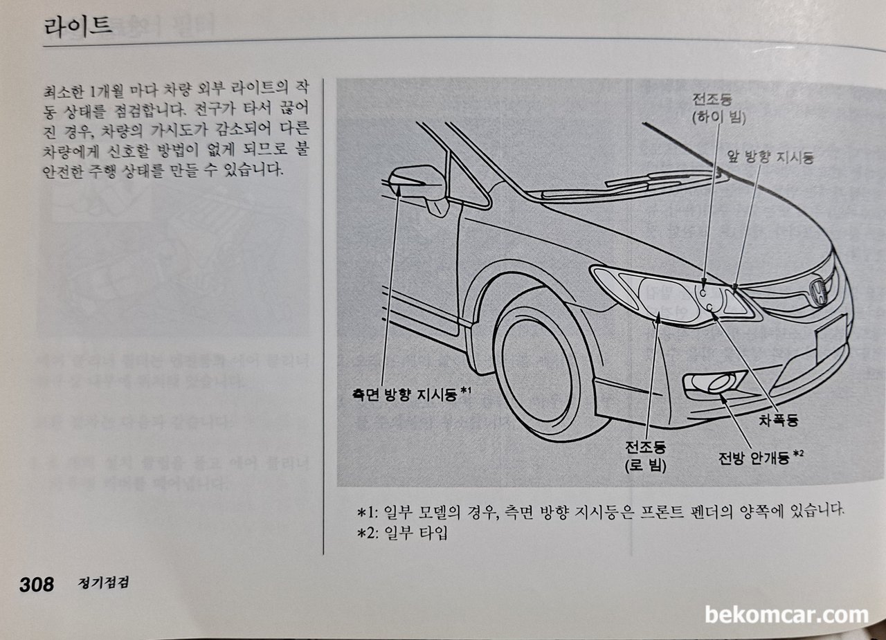 혼다 시빅 8세대 안개등이 나갔어요. 전구 구매하면 자가 교체가능한가요? 안개등 전구 규격은 뭔가요?, 혼다 시빅 의 전구정보이다. 전구 위치 및 이름을 참고한다.|ベコムカー (bekomcar)