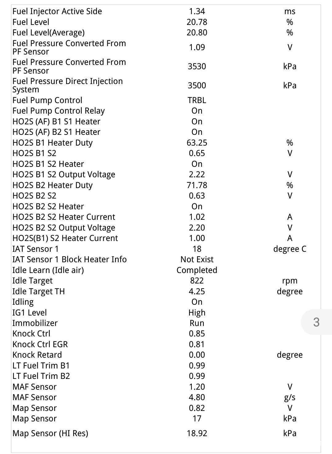 2016년형 레전드 5세대 중고차구매전 점검 주요항목들, 레전드 5세대 중고차구매전 점검 중 진단기 분석데이터중 일부이다. 각 차량별 센서값은 다르고 해석도 조금씩 달라진다. 센서값 분석은 차량상태 파악에 매우 중요하다. 구매후 수백만원 정비비 리스크 최소화 하는방법중 하나이다.|bekomcar.com