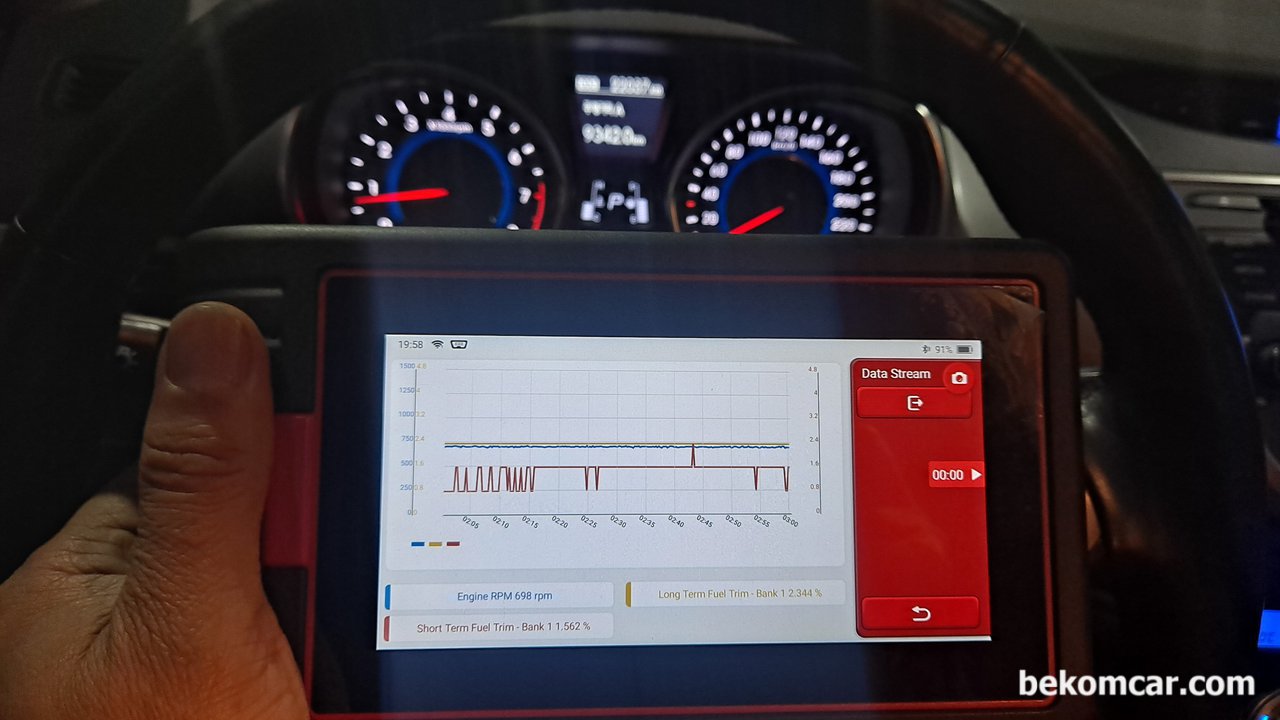 현대 아반떼 2014년 약 21,000km 주행 최상상태, 현대 아반떼 2014년 약 21,000km 주행. 베콤카 검진 결과상태가 매우좋다. 측정된 연료보정값이 약 3.00%이내이다.  전체 RPM영역에서 5.0%이내 Fuel Trim값을 보여주고 있다.|ベコムカー (bekomcar)