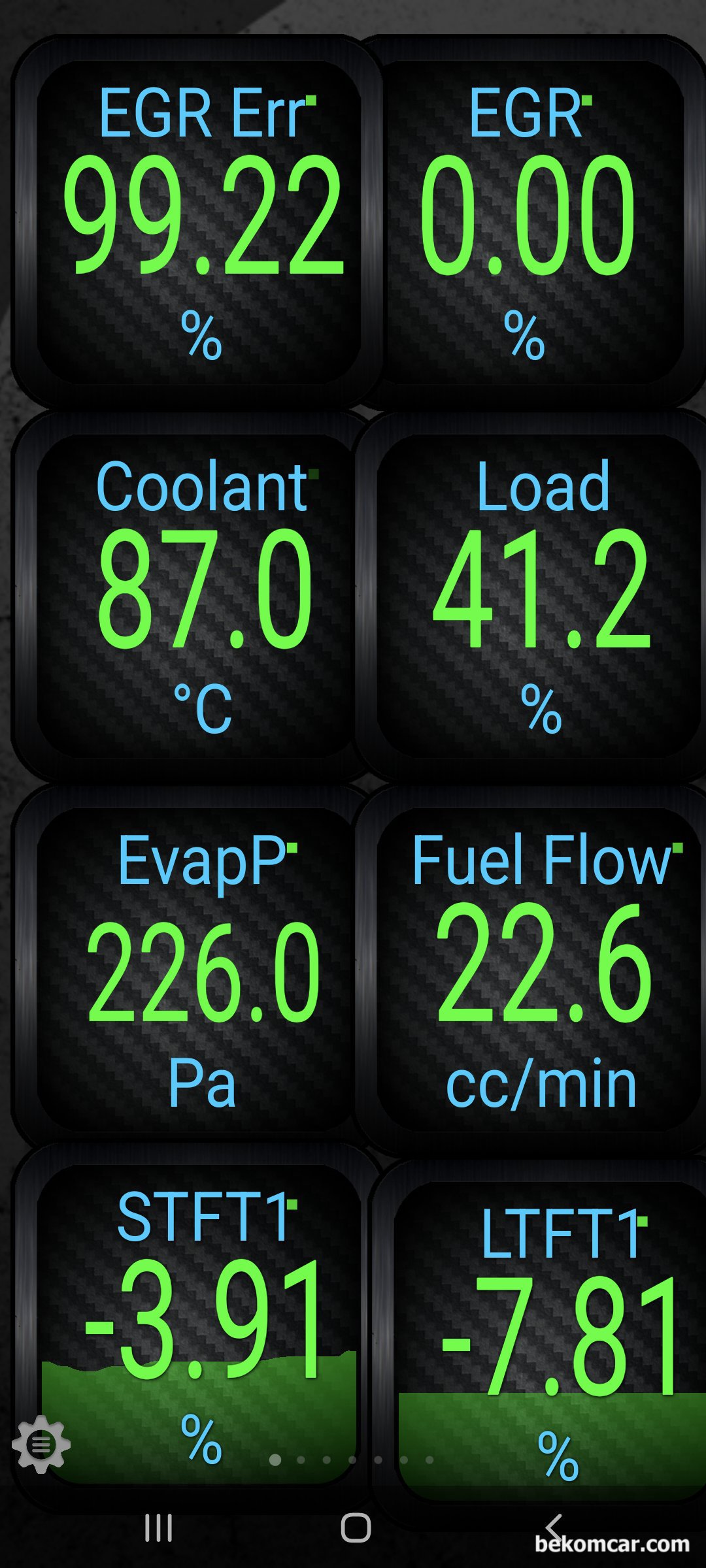 OBD2 스캔결과인데 측정결과가 정상인가요? 토요타 캠리 7세대 2.5L 차량입니다., 연료보정값이 농후로 경계선에 있는 주의상태이다. EGR은 열림고착 가능성이 있어 추가적인 확인이 필요하다. 단기 및 장기연료보정값이 +-10%이내를 보통 정상범위로 규정한다.|베콤카 중고차구매진단