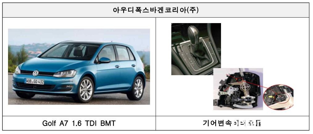 Golf A7 1.6TDI BMT, 자동기어 변속레버 모듈 결함 리콜, Golf A7 1.6TDI BMT, 자동기어 변속레버 모듈 결함 리콜, 계기판에 이러한 메시지가 표시될경우 폭스바겐코리아에 연락하여 리콜진행 여부를 확인한다. 자료출처: 소비자보호원, https://www.consumer.go.kr|بيكومكار  (bekomcar)