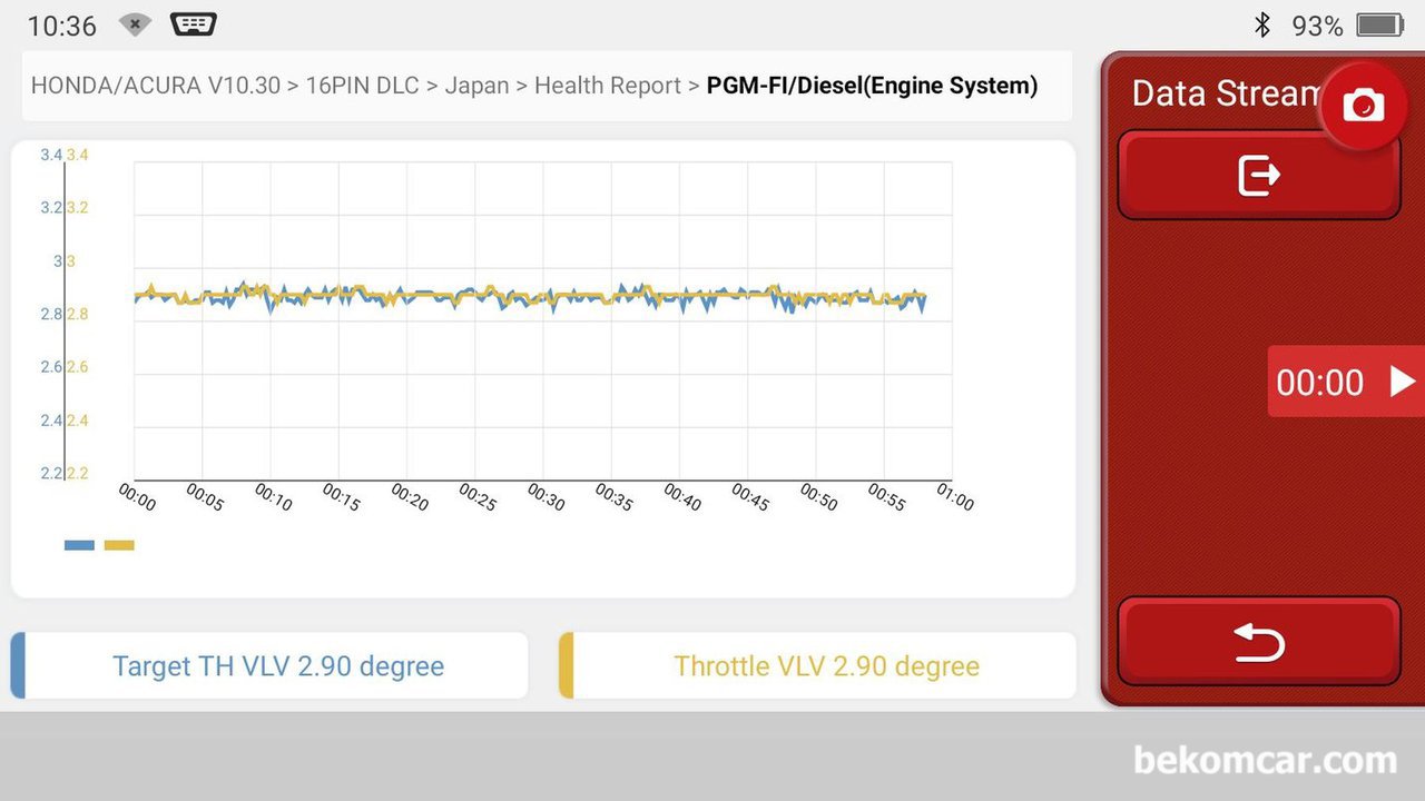 혼다 어코드 2017년 쓰로틀바디 ECM vs. Actual 열림각도, 쓰로틀바디는 기본적으로 ECM이 원하는만큼 (Desire, Target) 실제로 열어주어야(Actual) 정상이다.  이번 베콤카 점검차량은 혼다 어코드 차량으로 쓰로틀바디가 정상으로 작동하고 있음을 알 수 있다. ECM이 원하는 각도와 실제가 거의 2.90도로 일치한다.|ベコムカー (bekomcar)