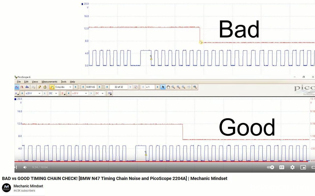 오실로스코프 활용사례, BMW N47 타이밍 체인 늘어짐 분석 사례, 오실로스코프 활용사례, BMW N47 타이밍 체인 늘어짐 분석 사례. CKP & CMP 파형을 분석하는데 CKP 이빨빠진 곳에서 CMP 파형이 6번째와 일치해야 한다. BMW N47엔진의 경우에 그렇다. 차량별로 CKP & CMP 파형 일치점은 다르기때문에 꼭 본인 차량의 파형을 참조해야 한다.  
BMW N47 CKP & CMP Wave Form, Courtesy of @MechanicMindset, https://www.youtube.com/watch?v=gkA2oyf6sAc|ベコムカー (bekomcar)
