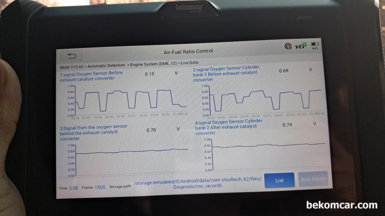 2004년 BMW X5 E53 3.0i 촉매고장코등 진단 및 향후정비 방향, 베콤카 촉매고장 여부 진단차량은 2004년 BMW X5 E53 3.0i 이다. 이번에는 주행시험을 (일산 - 자유로 - 이산포 - 일산 구간) 하면서 산소센서 파형을 분석해본다. 산소센서1번과 2번의 파형이 사실상 큰 이슈가 없는것으로 판단된다. 하지만, 부하가 걸릴때에는 산소센서2번의 파형이 효율이 낮을 수 있는 형태를 보여준다.|ベコムカー (bekomcar)