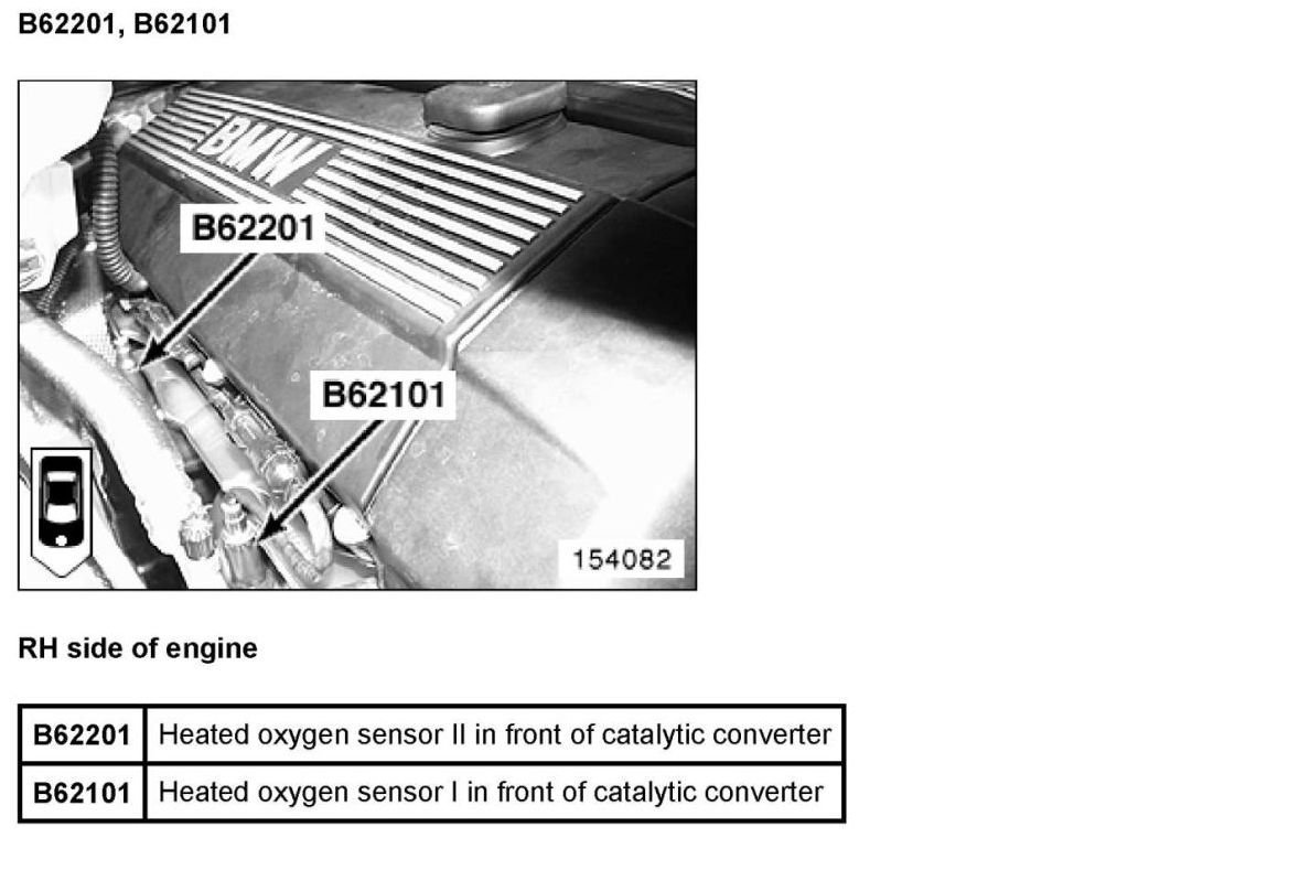 BMW X5 E53 2004년 후기형 산소센서1 교환, 2004후기형 X5 E53 뱅크1 & 뱅크2 산소센서1 교환시 참고할 산소센서 위치이다. Drawing Courtesy of Alldata|ベコムカー (bekomcar)