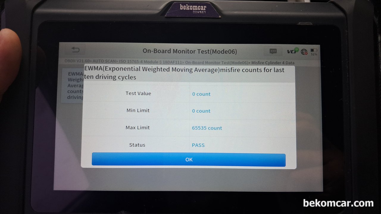 혼다 시빅 8세대 1.8L OBD2 Mode6 EWMA 실화상태점검, 상태정상, 혼다 시빅 8세대 1.8L 실화상태점검, 상태정상이다. 이번 측정방식은 ECM자체 실험결과를 살펴보았는데, EWMA라는 방식으로 지난10번 운전싸이클 동안 측정한 결과이다. 실화횟수는 0 으로 정상이다.|ベコムカー (bekomcar)