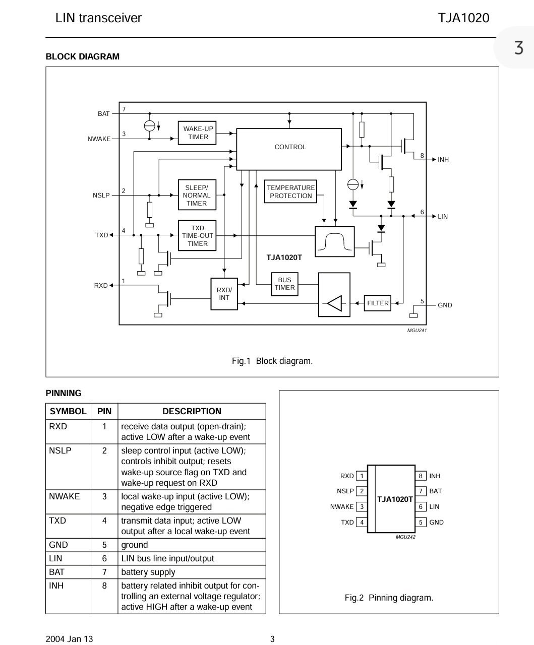 NXP 필립스 TJA1020 LIN BUS 송수신 칩, LIN BUS 통신 송수신 칩 TJA1020 터미널 정보이다. Drawing courtesy of NXP|bekomcar.com