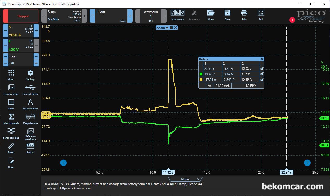 BMW E53 X5 AGM 배터리 및 시동전류 파형분석 알터네이터 배터리상태 진단, 베콤카 AGM배터리 진단차량은 BMW E53 X5이다. 시동걸리는 순간에 오실로스코프 전기신호기준 (초록색), AGM 배터리 전압강하가 10.34V이다. 배터리 시동능력 CCA는 정상이라는 진단이 가능하다. 약 11초후에는 충전전압이 약 13.69V까지 올라온다. 알터네이터 및 배터리등 전체적인 충전시스템이 정상이라는 의미이다.|ベコムカー (bekomcar)