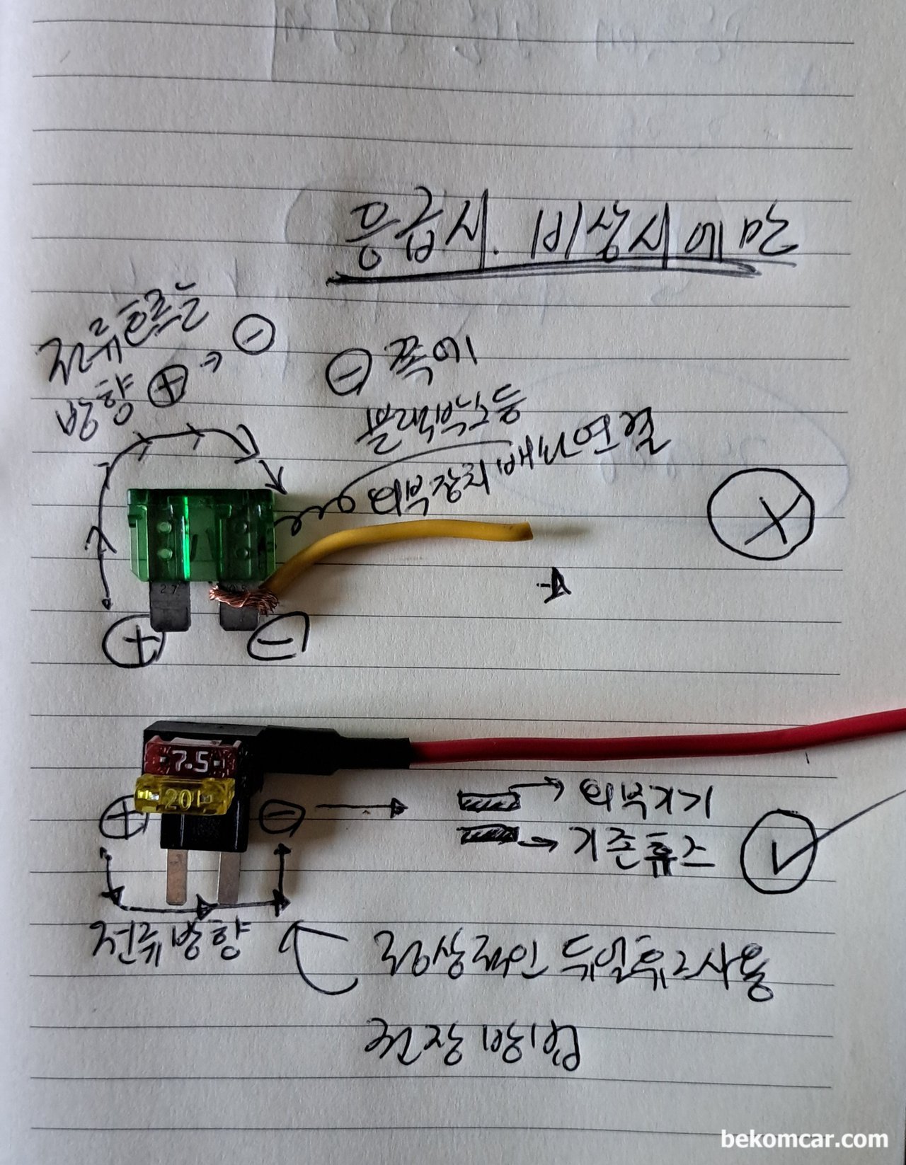 블랙박스 하이패스 설치시 듀얼휴즈 & 휴즈다리에 선 연결 하는방법, 전류는 플러스 에서 마이너스 로 흐르니 전기 작업시 꼭 기억한다. 휴즈다리에 선 연결시에 꼭 마이너스쪽 휴즈에 연결해준다. 기존휴즈보다 용량이 동일하거나 작은 휴즈를 사용한다. 아래쪽에 기존휴즈, 위쪽에 외부기기 휴즈를 연결한다. 블랙박스 하이패스 설치시 참고한다.|베콤카 중고차구매진단