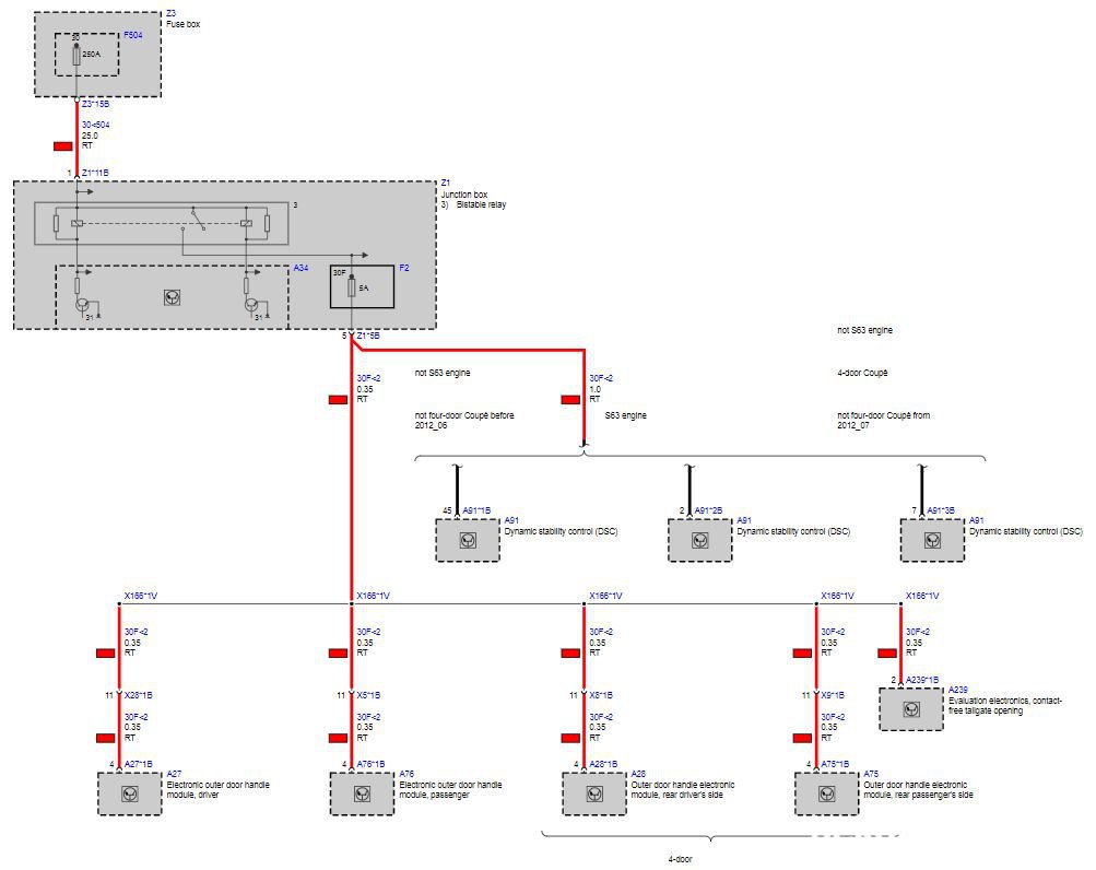 Flexray 파형기본 형태, BMW F10 528i DSC (ABS 모듈) 통신에러 장애진단 과정, Circuit drawing Courtesy of ISTA. 좀 의아하겠지만 ABS모듈 DSC와 4개 문짝과 같은 5A휴즈를 공유하고 있다. 꼭 참고하도록 한다.|베콤카 중고차구매진단