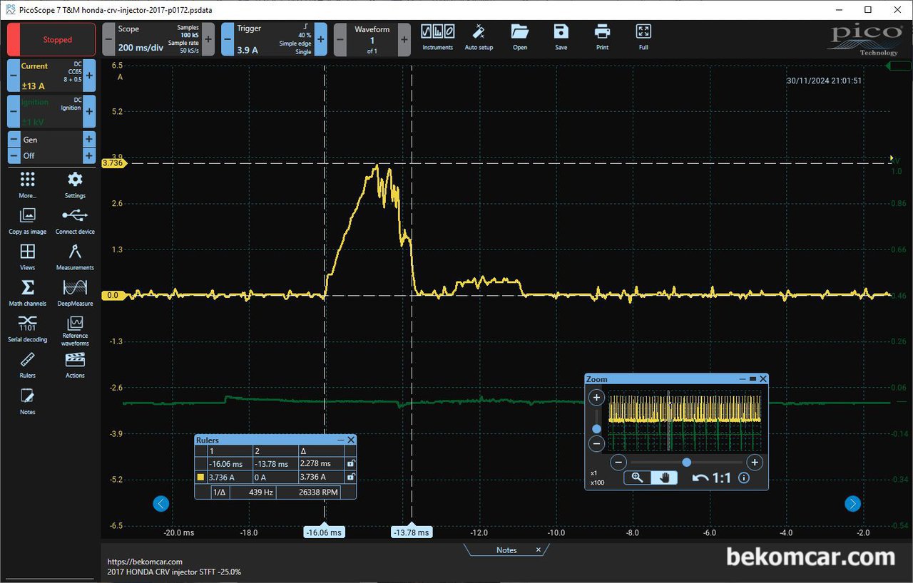 혼다 CRV 2017년 점화1차파형, 점화2차파형 그리고 인젝터파형 기록으로 남긴다, 5세대 혼다 CRV 차량의 인젝터 파형이다. 인젝터 파형에 터뷸런스 파형이 측정된다. 인젝터 스프레이패턴에 이상이 있는경우에도 이러한 파형이 측정된다. 피크 전류가 약 3.736A정도로 측정되고 인젝터타임이 약 2.278ms로 아이들상태를 감안하면 상당히 큰 편이다. 차량별로 그리고 엔진부하상태별로 약 4~8A정도의 전류가 측정되기도 한다. 따라서 약 3.736A 보다 인젝터 핀틀오픈 시간 및 터뷸런스 파형도 함꼐 종합적으로 분석하여 진단한다.|베콤카 중고차구매진단