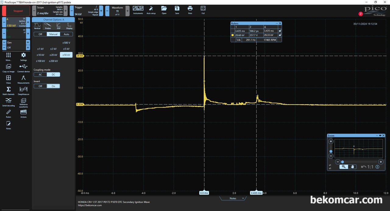혼다 CRV 2017년 점화1차파형, 점화2차파형 그리고 인젝터파형 기록으로 남긴다, 혼다 CRV 1.5T 점화2차 파형으로 점화코일, 점화플러그, EGR,  밸브, 실린더내부 희박. 농후 상태등 상당한 내용을 알 수 있는 점화파형이다. 실린더 외부 와 내부의 상태 분석이 가능한데, 오른쪽 점화플러그 점화구간의 전압이 거의 배터리전압에 가깝게 보여진다. 그리고 미세한 부분이지만 터뷸런스 파형과 약한에너지 그리고 점화시간이 무려 3.435ms 로 상당히 길다. 실린더 내부에 그만큼 HC 탄화수소가 많이 남아있다는 의미이다.|베콤카 중고차구매진단