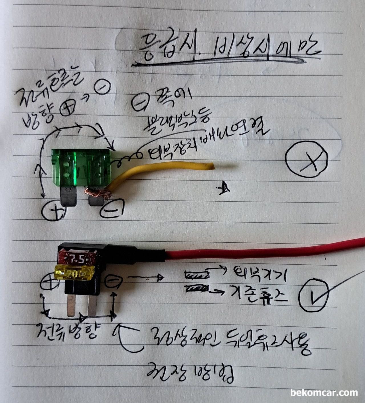 차량내 블랙박스 외부기기등 연결시에 가장 좋은 방법이 어떤것일까요? 납 땜은 힘들고 쉽게 접촉이 불량되어 전기적 고장이 생길수 있다고 하네요., 그리고 블랙박스등 설치시에 휴즈는 꼭 듀얼휴즈를 사용한다. 그릭 듀얼휴즈 사용하더라도 꼭 전원이 들어가는곳 (Inlet) 과 나가는쪽 (Outlet)을 구분하여 꼽아주어야 한다.  그리고 기존 휴즈는 아래쪽에 외부기기는 위쪽에 휴즈를 넣어준다. 또한 가장 중요한것은 ABS, ECU, 미션, 산소센서, 에어백 등 각종 민감한 휴즈에는 사용하지 말고, 여분휴즈 공간을 사용한다. 다음으로는 의자조절이나 와이퍼등 덜 민감한 휴즈에 사용하도록 한다.|ベコムカー (bekomcar)