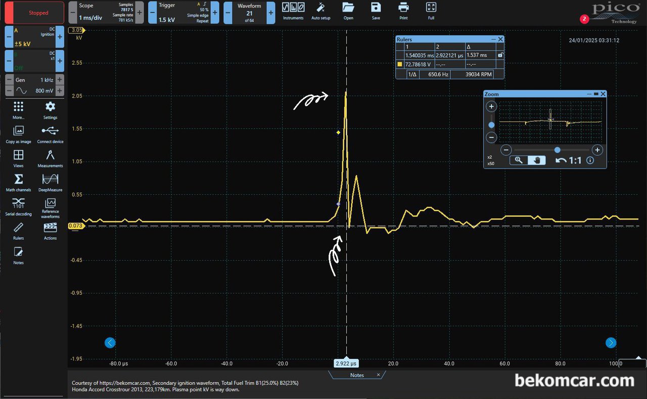 혼다 어코드 크로스투어 2013년 약 22만키로, 점화2차파형 특이점분석, 2013년 22만키로 주행한 3.5L 혼다 어코드 크로스투어 점화2차 파형이다. 점화2차 파형중에서, 플라즈마 포인트만 확대하여 분석한다.  점화플러그 점화시점 전압이 위치가 좀 해갈린다.  플라즈마 포인트가 너무 높거나 아니면 너무 낮거나로 측정된다.|贝科姆汽车 (bekomcar)