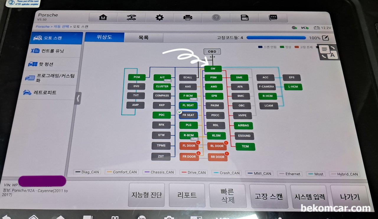 CAN 데이터통신 진단시 'GW, Gateway or Bridge' 이해하기, DLC의 #6번과 #14번이 CAN High & Low 이다. 회로도를 보면 Diag_CAN 이라는 통신망을 이용하여  #6번과 #14번이 'GW, Gateway' 로 연결되어 있다. 즉, DME(ECM)등 DRIVE_CAN에 직접 연결되어 있지 않다. 이런경우 CAN통신 진단을 위해서는, DME, AFA, BMC등 에서 CAN High & Low 선에 직접 스코프를 연결해야 한다는 의미이다. 그래야 남의 다리 귺는일이 없어진다. 참고로, 포르쉐 카이엔 92A의 DLC구조이다.|베콤카 중고차구매진단