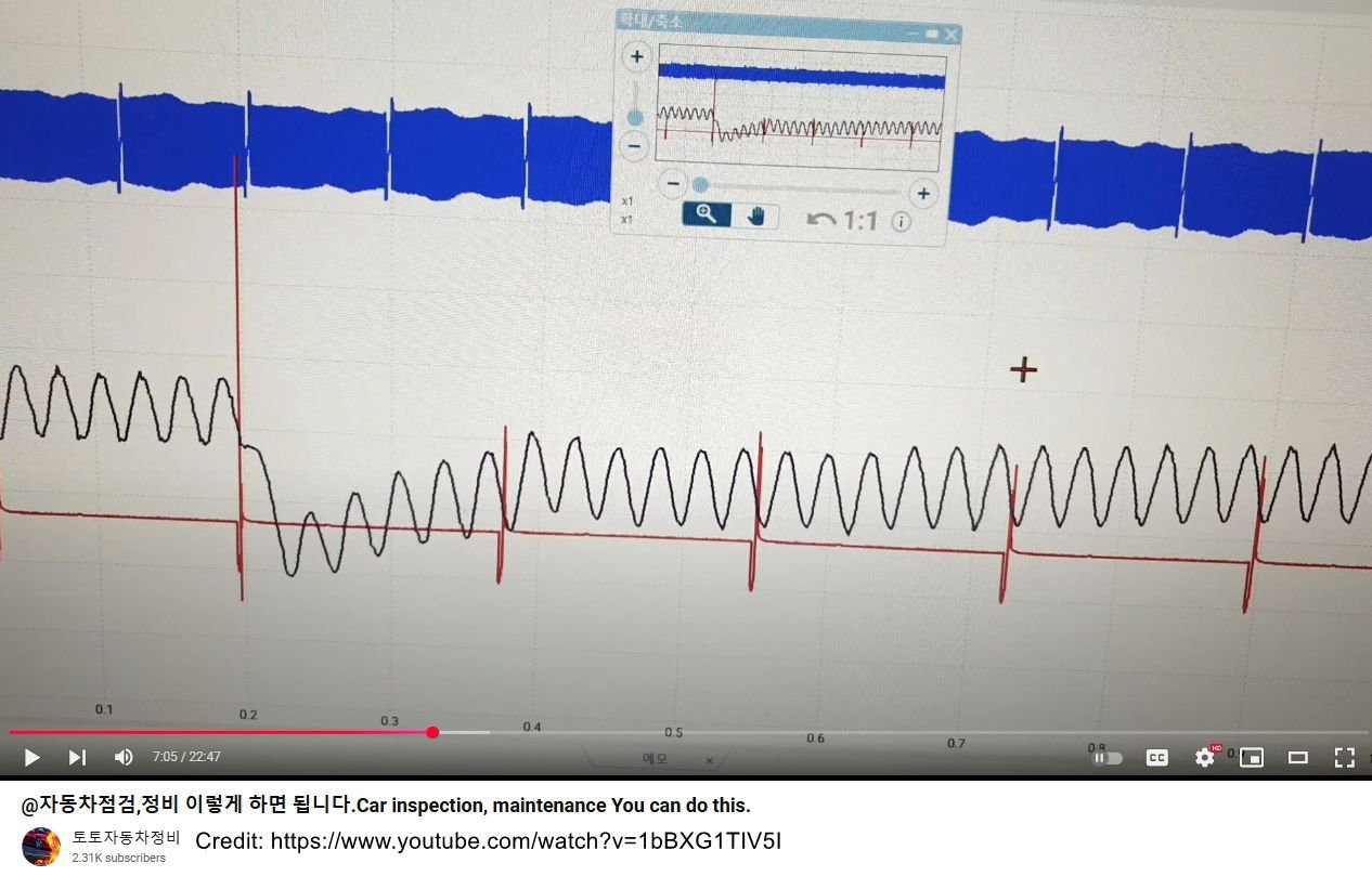 항상 배운다. 토토자동차정비의 '@자동차점검,정비 이렇게 하면 됩니다', 토토자동차정비 김대환 대표님의 유투브강의 이다. 제목은 '@자동차점검,정비 이렇게 하면 됩니다.Car inspection, maintenance You can do this.' 이다. URL은 https://www.youtube.com/watch?v=1bBXG1TIV5I이다.|베콤카 차량정밀진단