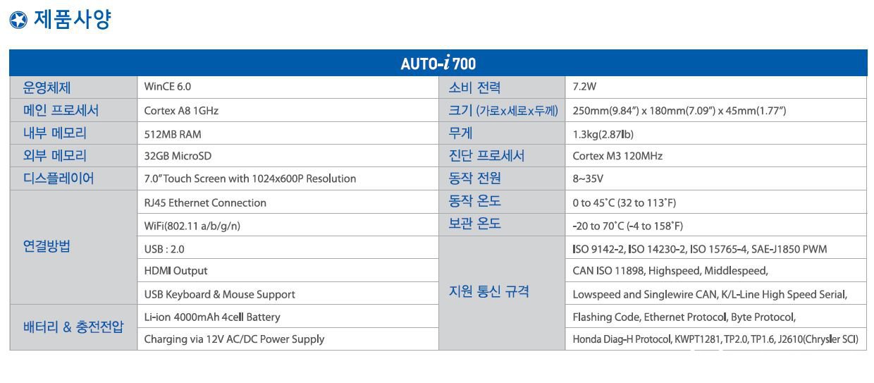 카멘 AUTO-i 700, WinCE6.0, EOL 차량용 스캐너 기본정보, carmainit.com AUTO-i 700 Scanner Specifications, Source: carmainit.com AUTO-i 700 Catalogue.|베콤카 중고차구매진단