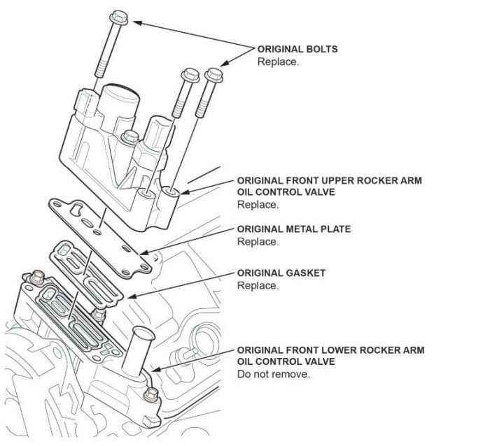 스풀밸브 누유정비 (Front Rocker Arm Oil Control Valve Leaks) 주의사항, 부품번호는 15810-R70-A04 이고, 공식이름은 'Front Rocker Arm Oil Control Valve (Spool Valve)' 라고 한다. 2008~2012년 어코드 V6, 2010~2012 크로스투어 V6, 2008~2010 오딧세이, 2011~2017 오딧세이, 2009~2015 파일럿 차량에 해당된다. 상단 3개 볼트는 8Nm 로 조여준다.
Drawing Courtesy of American Honda Motor Co., Inc.|베콤카 차량정밀진단