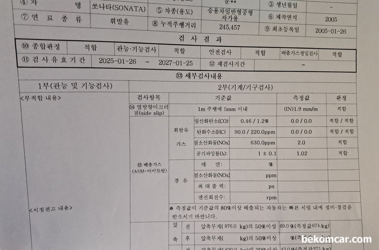 2005년 NF쏘나타 245,458km 종합검사 결과, 대 만족, 현대 NF쏘나타 2005년 약 245,458km 주행했다. 종합검사 결과 일산화탄소 CO는 기준값이 0.46/1.2%이다. CO 측정값은 0.0/0.0 이다. 탄화수소 HC는 90.0/220.0ppm 기준값에 0.0/0.0ppm 측정값이다. 그리고 질소산화물 NOx는 630.0ppm 대비 2.0ppm 측정값이다. 마지막으로 공기과잉률 람다값은 1+-0.1 기준값에 1.02 이다. 1.02람다값은 2% 연료보정값 으로 해석이 된다.|베콤카 중고차구매진단