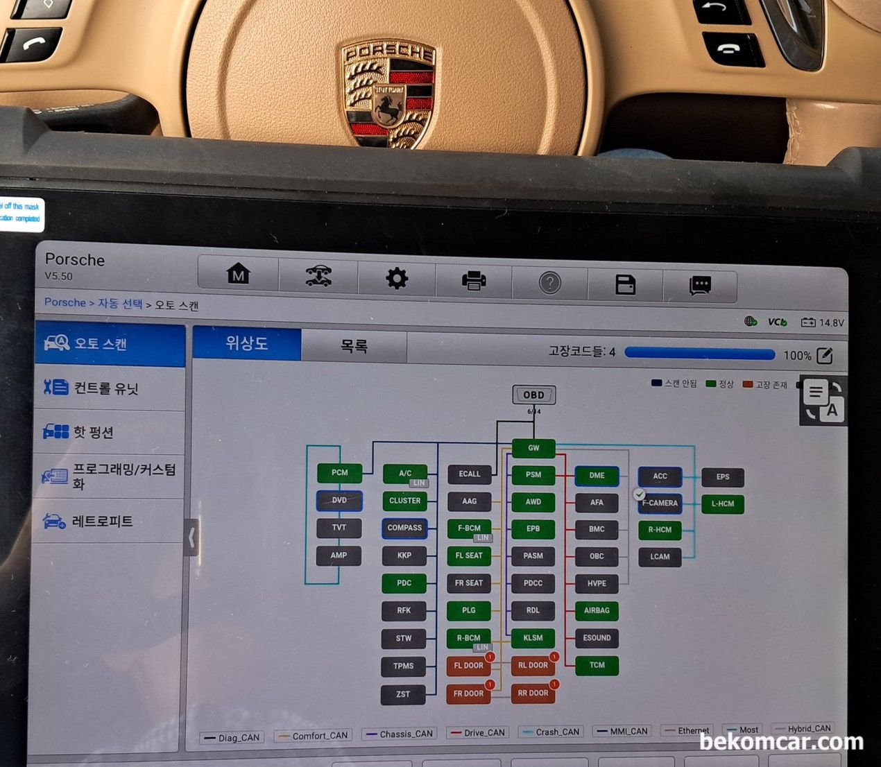 SENT 통신? MOST? CAN BUS 통신은 단순하다, 2000년대 이후의 거의모든 차량은 한 개 이상의 CAN BUS 통신 시스템을 사용한다. 모두 다 전기신호 (원시데이터)를 나름대로 아날로그 혹 디지털로 (Binary, 01010101 등)로 바꾸어 파형으로 표시하는것이다. 위상도(Topology)라고 하는데 이것을 참조하면 차량내 사용되는 통신 시스템을 파악할 수 있다. 이 경우 DLC 진단기 접속시, 가장먼저 보안모듈에 들리게 되어 있는 구조이다.|بيكومكار (bekomcar)
